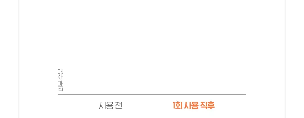 [윤광끌올] 빌리프 슈퍼나이츠 비타콜라겐 랩핑마스크 70ml 기획 (70ml + 듀얼 팩 브러쉬) 상세페이지 15